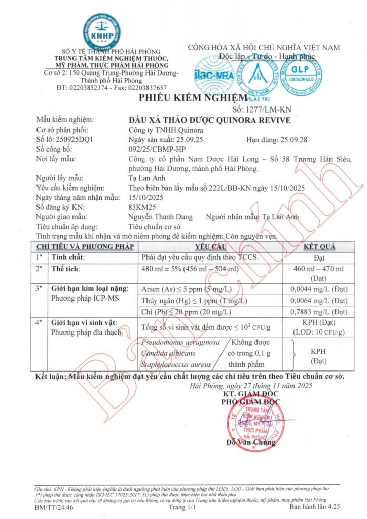 Giấy tờ kiểm định Quinora